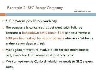 Lec4 computer simulation Modeling and Simulation.pdf