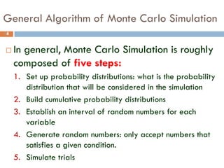 Lec4 computer simulation Modeling and Simulation.pdf