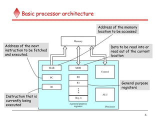 lec 4.ppt docs in easy wording and concepts | PPT