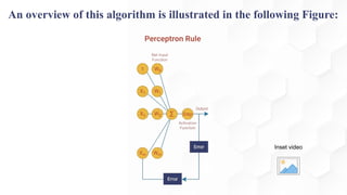 lec4.pptx Foundations of Deep Learning: Understanding the Perceptron ...
