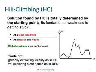 22
Hill-Climbing (HC)
 At a local maximum
 At plateaus and ridges
Global maximum may not be found
f(y)
y
Trade off:
greedily exploiting locality as in HC
vs. exploring state space as in BFS
Solution found by HC is totally determined by
the starting point; its fundamental weakness is
getting stuck:
AI - 4: Local Searching
 
