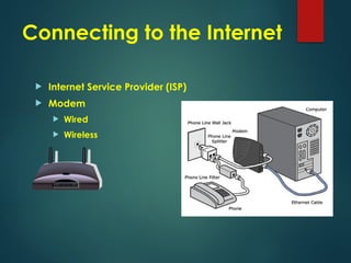 Connecting to the Internet
 Internet Service Provider (ISP)
 Modem
 Wired
 Wireless
 