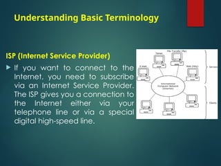 Understanding Basic Terminology
ISP (Internet Service Provider)
 If you want to connect to the
Internet, you need to subscribe
via an Internet Service Provider.
The ISP gives you a connection to
the Internet either via your
telephone line or via a special
digital high-speed line.
 