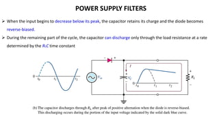 Comprehensive Overview of Full-Wave Rectifiers and Power Supply Filters ...