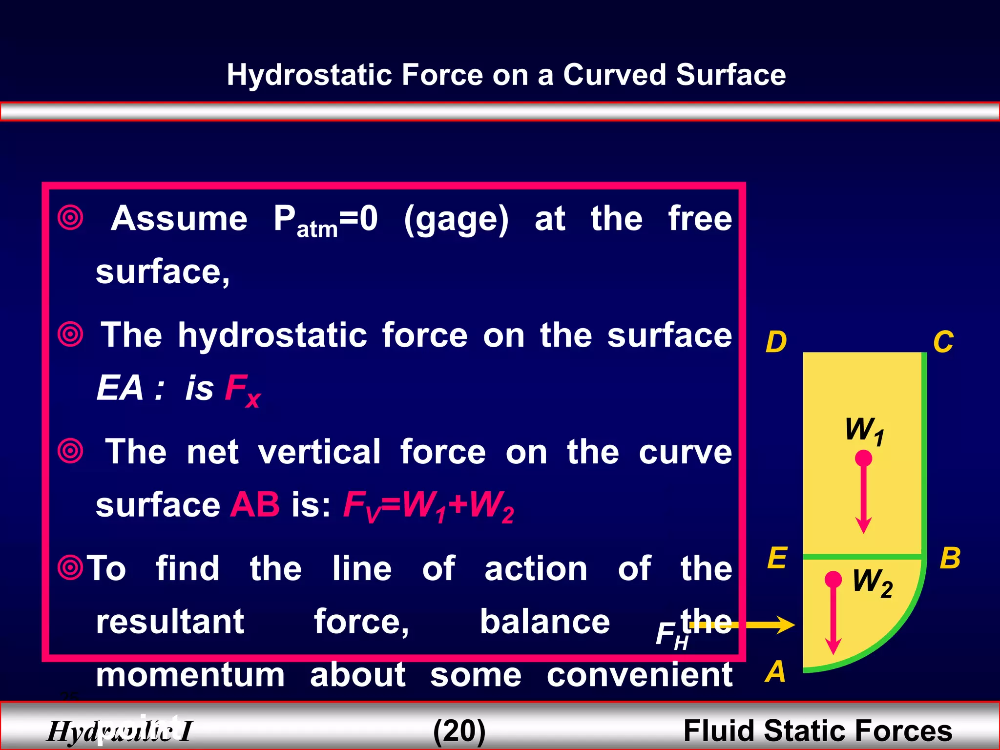 25
Hydraulic I (20) Fluid Static Forces
Hydrostatic Force on a Curved Surface
D C
E B
A
FH
W1
W2
 Assume Patm=0 (gage) at the free
surface,
 The hydrostatic force on the surface
EA : is Fx
 The net vertical force on the curve
surface AB is: FV=W1+W2
To find the line of action of the
resultant force, balance the
momentum about some convenient
point
 