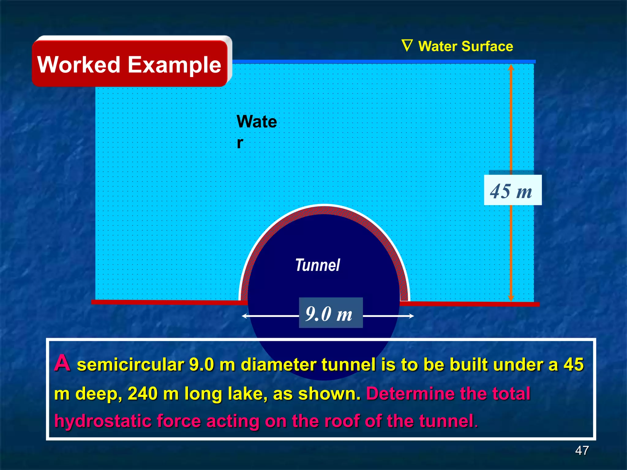 47
9.0 m
45 m
Wate
r
 Water Surface
9.0 m
A semicircular 9.0 m diameter tunnel is to be built under a 45
m deep, 240 m long lake, as shown. Determine the total
hydrostatic force acting on the roof of the tunnel.
Tunnel
Worked Example
 