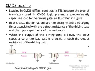 Lec 4 digital electronics - interated circuit technology ...