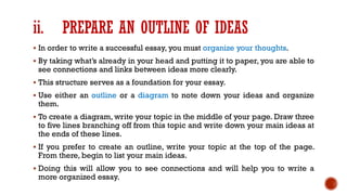 ii. PREPARE AN OUTLINE OF IDEAS
▪ In order to write a successful essay, you must organize your thoughts.
▪ By taking what’s already in your head and putting it to paper, you are able to
see connections and links between ideas more clearly.
▪ This structure serves as a foundation for your essay.
▪ Use either an outline or a diagram to note down your ideas and organize
them.
▪ To create a diagram, write your topic in the middle of your page. Draw three
to five lines branching off from this topic and write down your main ideas at
the ends of these lines.
▪ If you prefer to create an outline, write your topic at the top of the page.
From there, begin to list your main ideas.
▪ Doing this will allow you to see connections and will help you to write a
more organized essay.
 