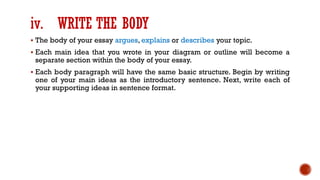 iv. WRITE THE BODY
▪ The body of your essay argues, explains or describes your topic.
▪ Each main idea that you wrote in your diagram or outline will become a
separate section within the body of your essay.
▪ Each body paragraph will have the same basic structure. Begin by writing
one of your main ideas as the introductory sentence. Next, write each of
your supporting ideas in sentence format.
 