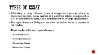 ▪ Effectively writing different types of essays has become critical to
academic success. Essay writing is a common school assignment, a
part of standardized tests, and a requirement on college applications.
▪ The type of essay will depend on what the writer wants to convey to
his reader.
▪ There are broadly four types of essays:
➢Narrative Essays
➢Descriptive Essays
➢Expository Essays
➢Persuasive Essays
 