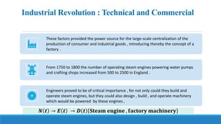 The Evolution of Engineering and the Industrial Revolution: Steam Power ...