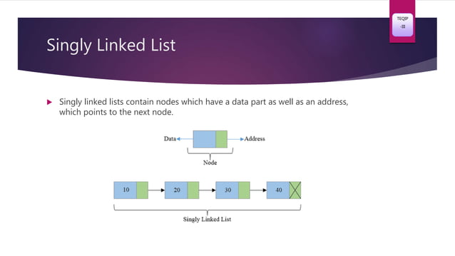 Linked list part-1 | PPT