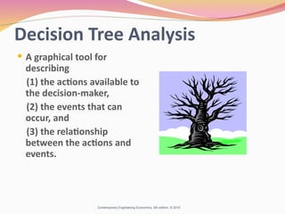 Decision making - Decision Tree Analysis | PPT