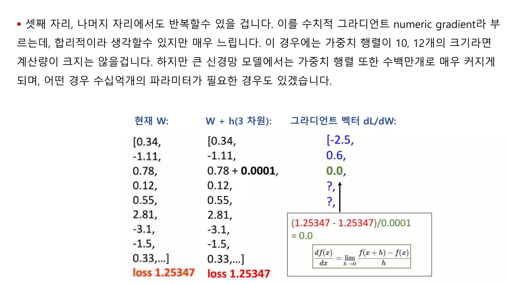 [컴퓨터비전과 인공지능] 4. 최적화