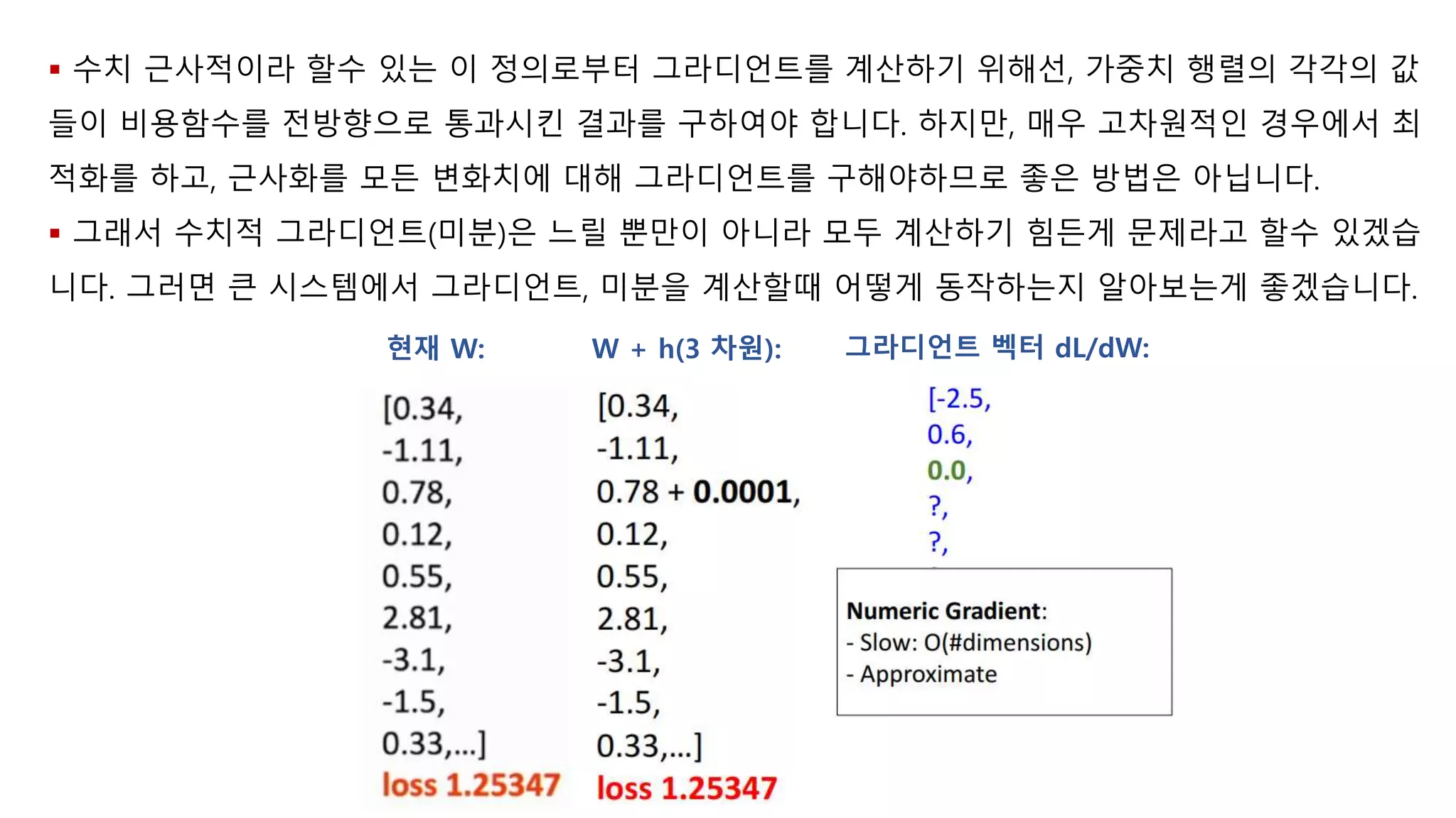 [컴퓨터비전과 인공지능] 4. 최적화