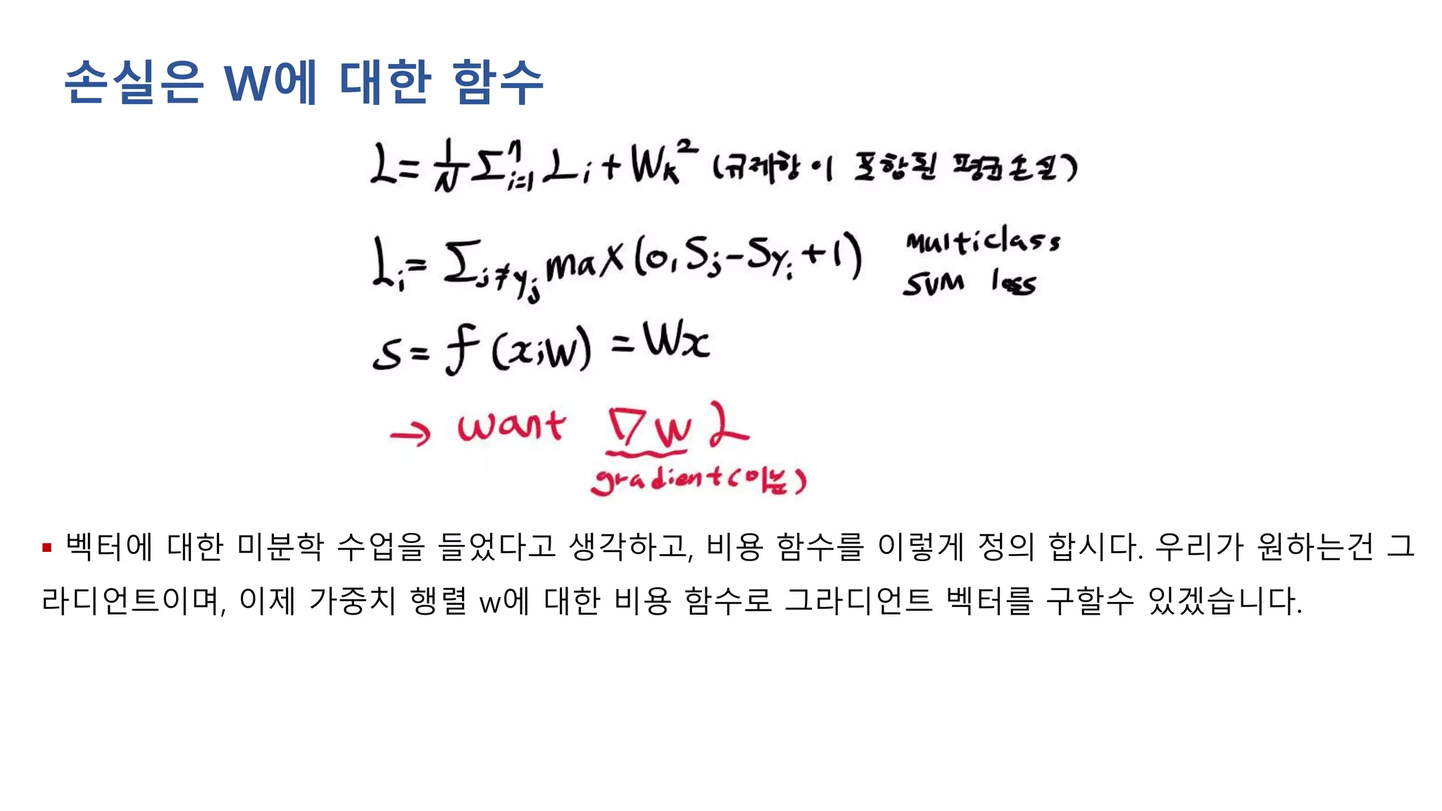 [컴퓨터비전과 인공지능] 4. 최적화