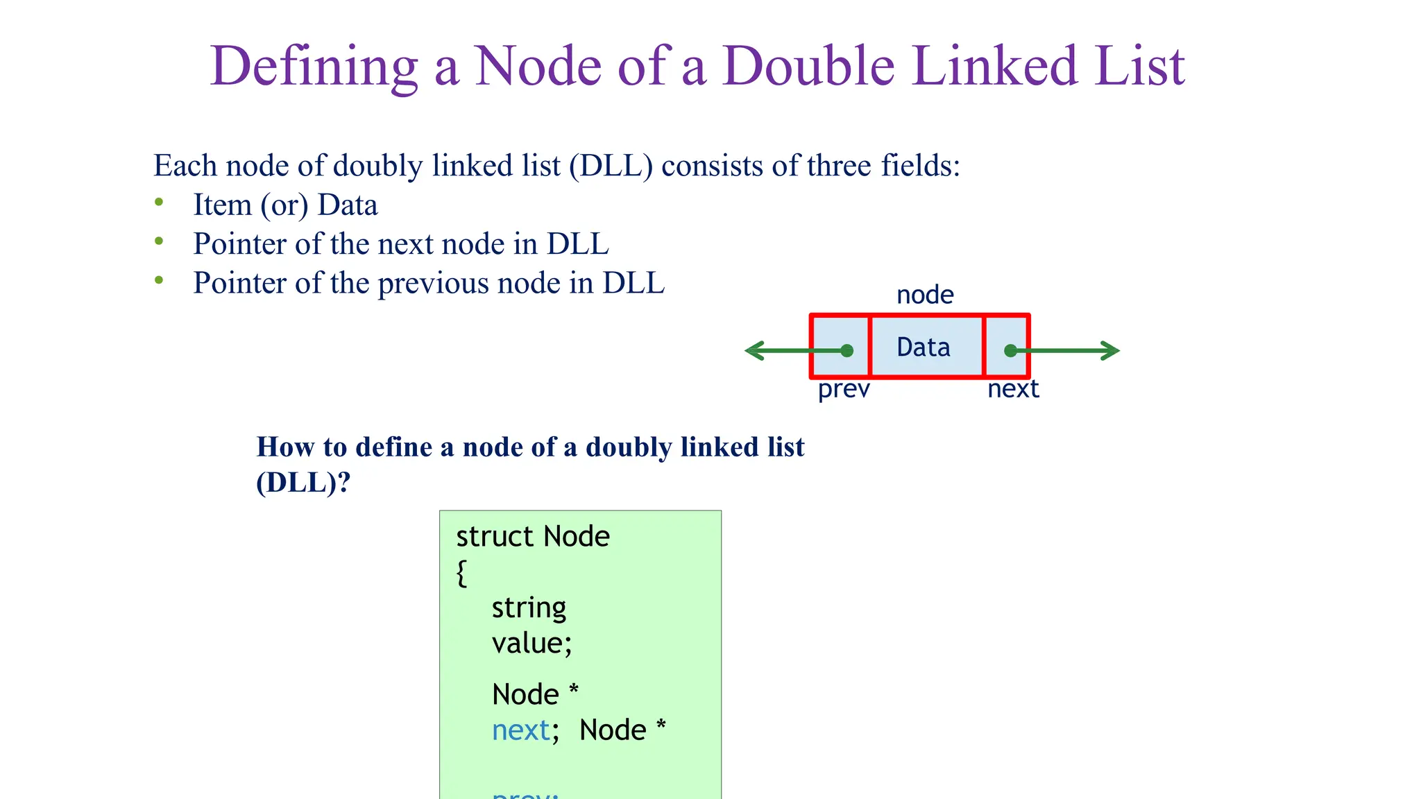 Defining a Node of a Double Linked List
Each node of doubly linked list (DLL) consists of three fields:
• Item (or) Data
• Pointer of the next node in DLL
• Pointer of the previous node in DLL
Data
next
node
How to define a node of a doubly linked list
(DLL)?
prev
struct Node
{
string
value;
Node *
next; Node *
 