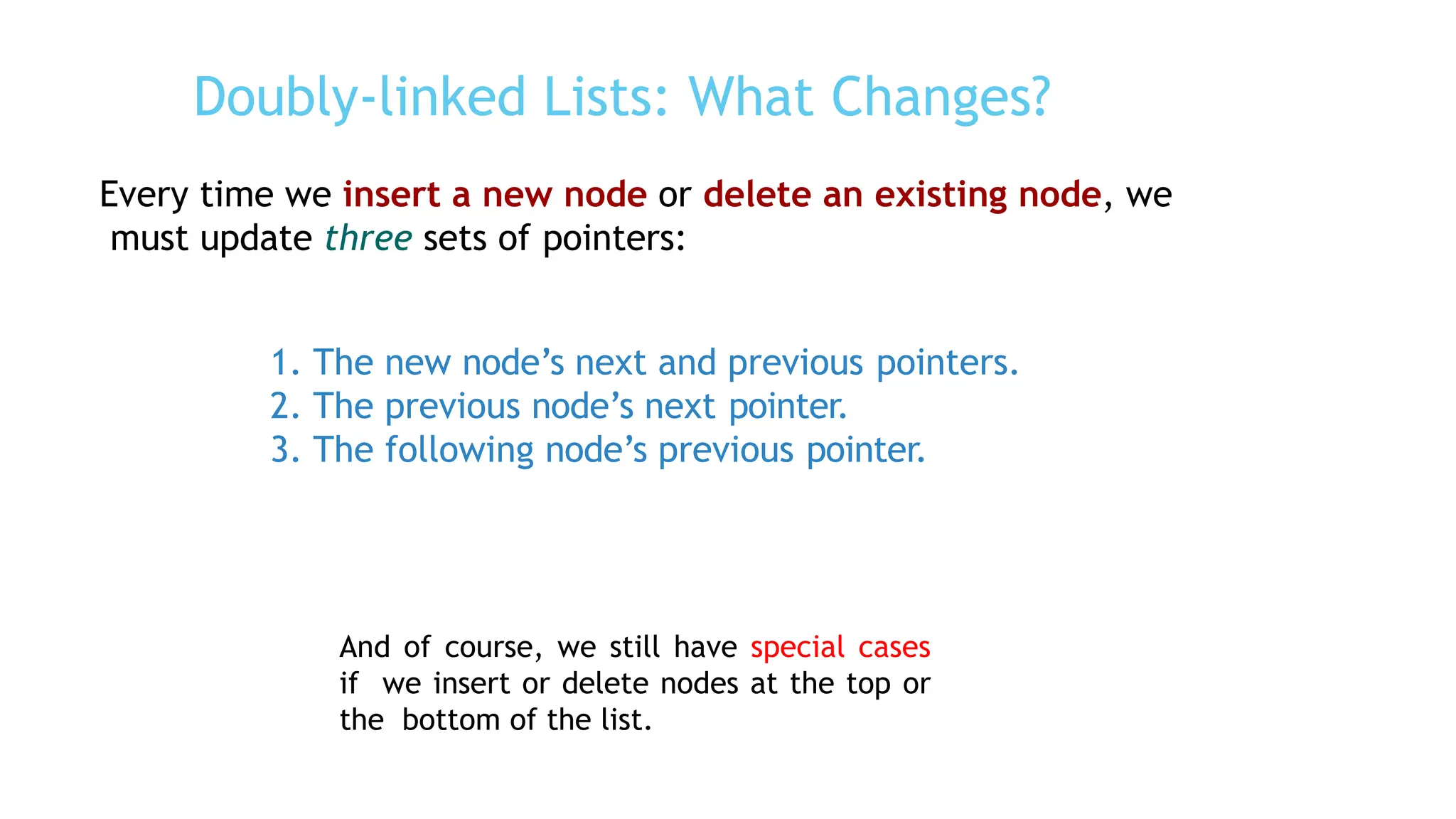 Doubly-linked Lists: What Changes?
Every time we insert a new node or delete an existing node, we
must update three sets of pointers:
1. The new node’s next and previous pointers.
2. The previous node’s next pointer.
3. The following node’s previous pointer.
And of course, we still have special cases
if we insert or delete nodes at the top or
the bottom of the list.
 