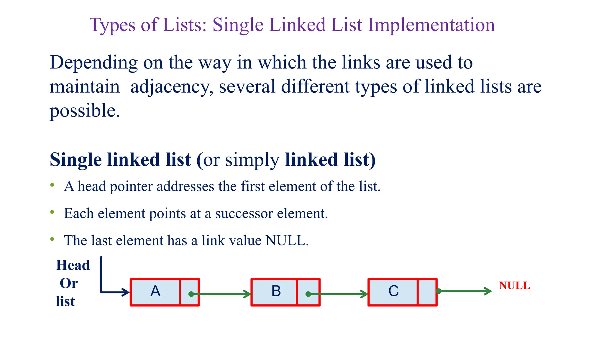 Types of Lists: Single Linked List Implementation
Depending on the way in which the links are used to
maintain adjacency, several different types of linked lists are
possible.
Single linked list (or simply linked list)
• A head pointer addresses the first element of the list.
• Each element points at a successor element.
• The last element has a link value NULL.
A B C NULL
Head
Or
list
 
