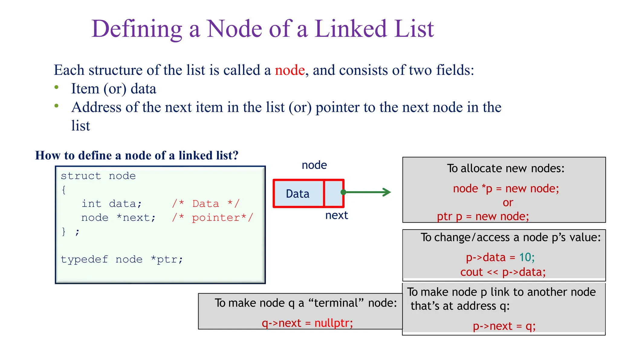 Defining a Node of a Linked List
Each structure of the list is called a node, and consists of two fields:
• Item (or) data
• Address of the next item in the list (or) pointer to the next node in the
list
How to define a node of a linked list?
/* Data */
/* pointer*/
struct node
{
int data;
node *next;
} ;
typedef node *ptr;
Data
next
node To allocate new nodes:
node *p = new node;
or
ptr p = new node;
To make node p link to another node
that’s at address q:
p->next = q;
To change/access a node p’s value:
p->data = 10;
cout << p->data;
To make node q a “terminal” node:
q->next = nullptr;
 