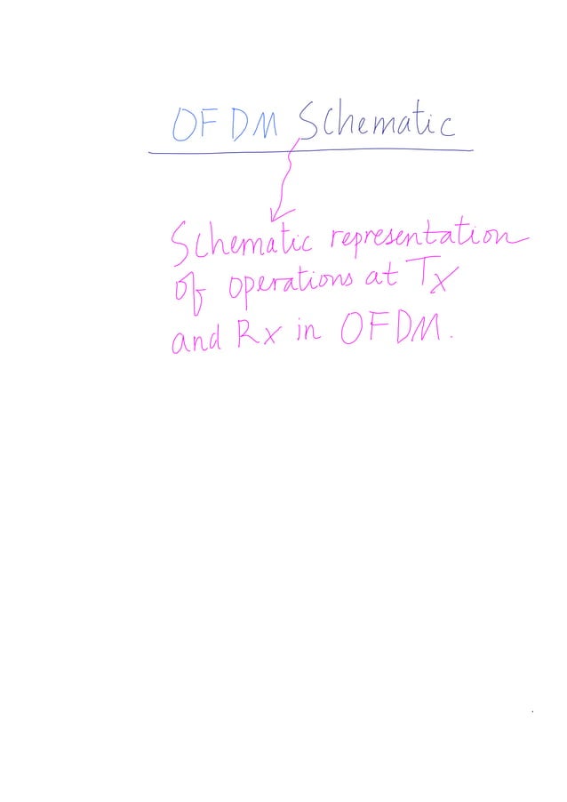 Lec49_wk8.pdf Principles of Modern CDMA MIMO OFDM Wireless ...