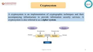 introduction to cryptography
