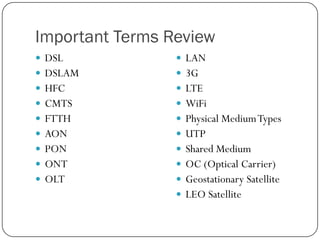 Important Terms Review
 DSL

 LAN

 DSLAM

 3G

 HFC

 LTE

 CMTS

 WiFi

 FTTH

 Physical Medium Types

 AON

 UTP

 PON

 Shared Medium

 ONT

 OC (Optical Carrier)

 OLT

 Geostationary Satellite
 LEO Satellite

 