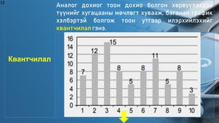 12
Квантчилал
Аналог дохиог тоон дохио болгон хөрвүүлэхдээ
түүнийг хугацааны мөчлөгт хувааж, баганан график
хэлбэртэй болгож тоон утгаар илэрхийлэхийг
квантчилал гэнэ.
 