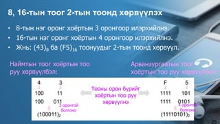 • 8-тын нэг оронг хоёртын 3 оронгоор илэрхийлнэ.
• 16-тын нэг оронг хоёртын 4 оронгоор илэрхийлнэ.
• Жнь: (43)8 ба (F5)16 тоонуудыг 2-тын тоонд хөрвүүл.
8, 16-тын тоог 2-тын тоонд хөрвүүлэх
25
Тооны орон бүрийг
хоёртын тоо руу
хөрвүүлнэ
3 оронтой
болгоно
4 оронтой
болгоно
Наймтын тоог хоёртын тоо
руу хөрвүүлбэл:
Арванзургаатын тоог
хоёртын тоо руу хөрвүүлбэл:
 