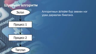 Шугаман алгоритм
Алгоритмын алхам бүр зөвхөн нэг
удаа дараалан биелэнэ.
 
