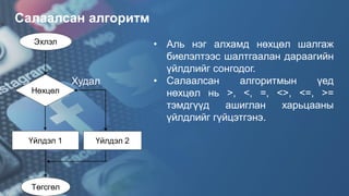 Салаалсан алгоритм
• Аль нэг алхамд нөхцөл шалгаж
биелэлтээс шалтгаалан дараагийн
үйлдлийг сонгодог.
• Салаалсан алгоритмын үед
нөхцөл нь >, <, =, <>, <=, >=
тэмдгүүд ашиглан харьцааны
үйлдлийг гүйцэтгэнэ.
Худал
Эхлэл
Үйлдэл 2Үйлдэл 1
Төгсгөл
Нөхцөл
 