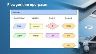 Flowgorithm программ
 
