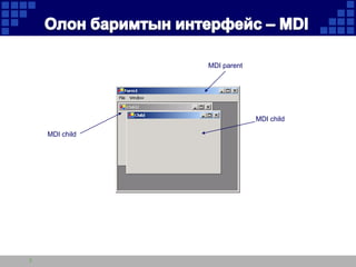 MDI parent

MDI child
MDI child

3

 