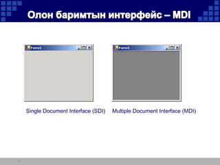 Single Document Interface (SDI)

4

Multiple Document Interface (MDI)

 