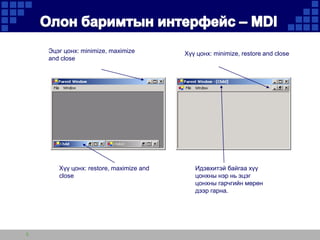 Эцэг цонх: minimize, maximize
and close

Хүү цонх: restore, maximize and
close

6

Хүү цонх: minimize, restore and close

Идэвхитэй байгаа хүү
цонхны нэр нь эцэг
цонхны гарчгийн мөрөн
дээр гарна.

 