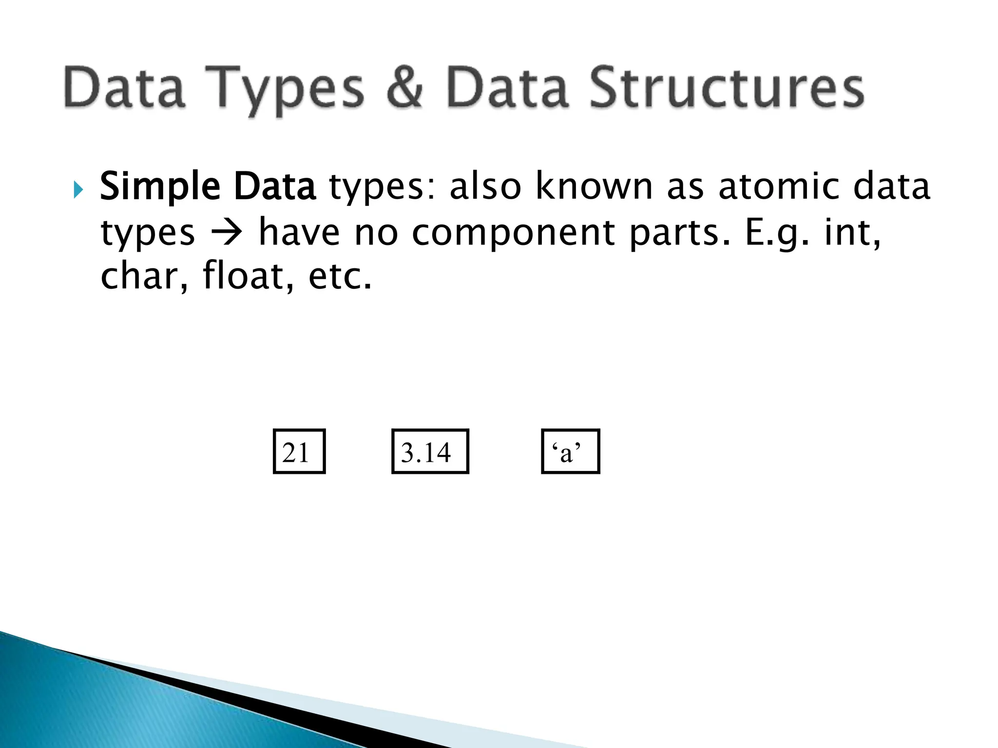 8
 Simple Data types: also known as atomic data
types  have no component parts. E.g. int,
char, float, etc.
21 3.14 ‘a’
 