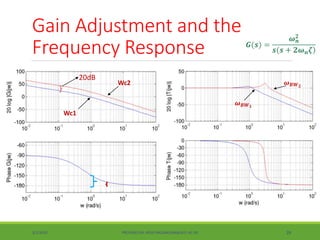 Lec 4 design via frequency response | PPTX