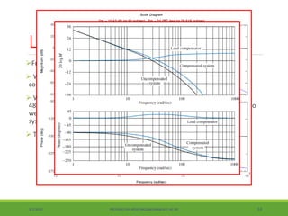 Lec 4 design via frequency response | PPTX