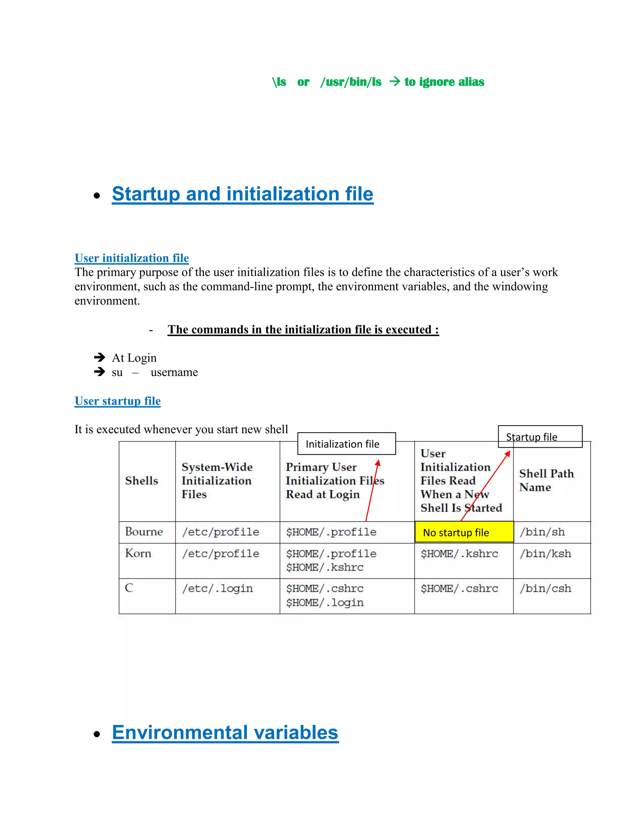 Shell scripts (programs)       differ in syntax from one shell and another