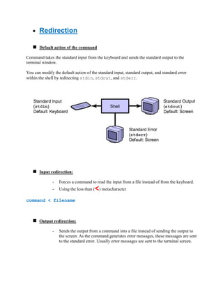 Command Line interface