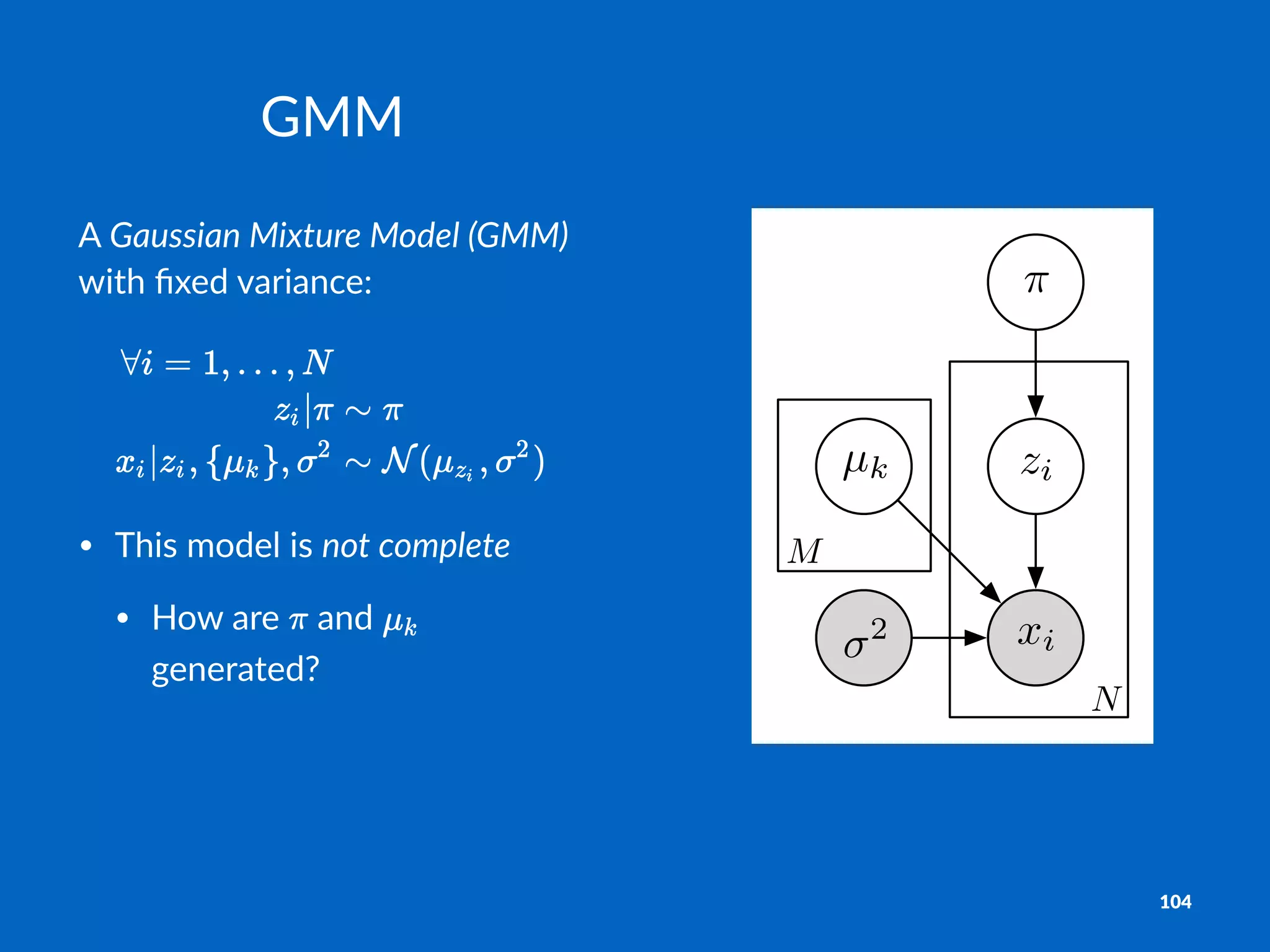 N
M
µk
2
zi
xi
⇡
GMM
A"Gaussian'Mixture'Model'(GMM)"
with"ﬁxed"variance:
• This&model&is&not$complete
• How&are& &and& &
generated?
104
 