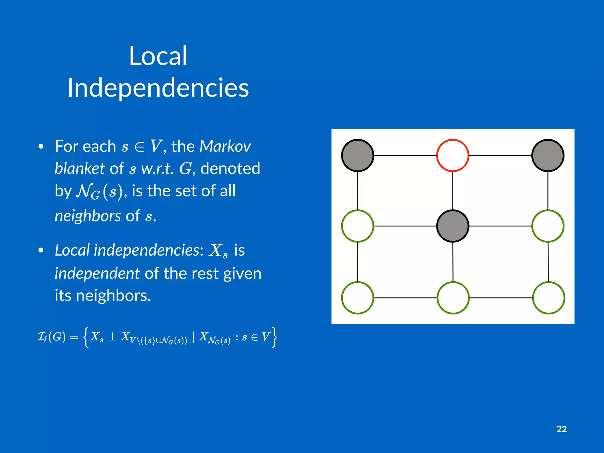 Local&
Independencies
• For%each% ,%the%Markov'
blanket%of% %w.r.t.% ,%denoted%
by% ,%is%the%set%of%all%
neighbors%of% .
• Local'independencies:% %is%
independent%of%the%rest%given%
its%neighbors.
22
 