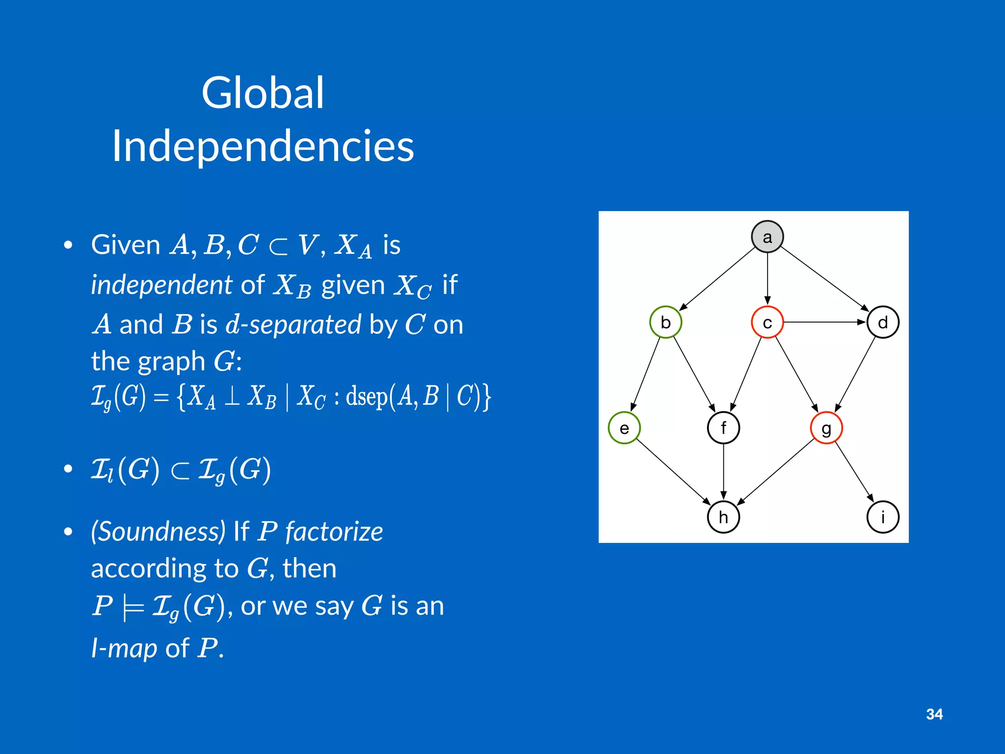 b c
g
a
d
i
e f
h
Global&
Independencies
• Given' ,' 'is'
independent'of' 'given' 'if'
'and' 'is' 'separated'by' 'on'
the'graph' :
•
• (Soundness)"If" "factorize"
according"to" ,"then"
,"or"we"say" "is"an"
I2map"of" .
34
 