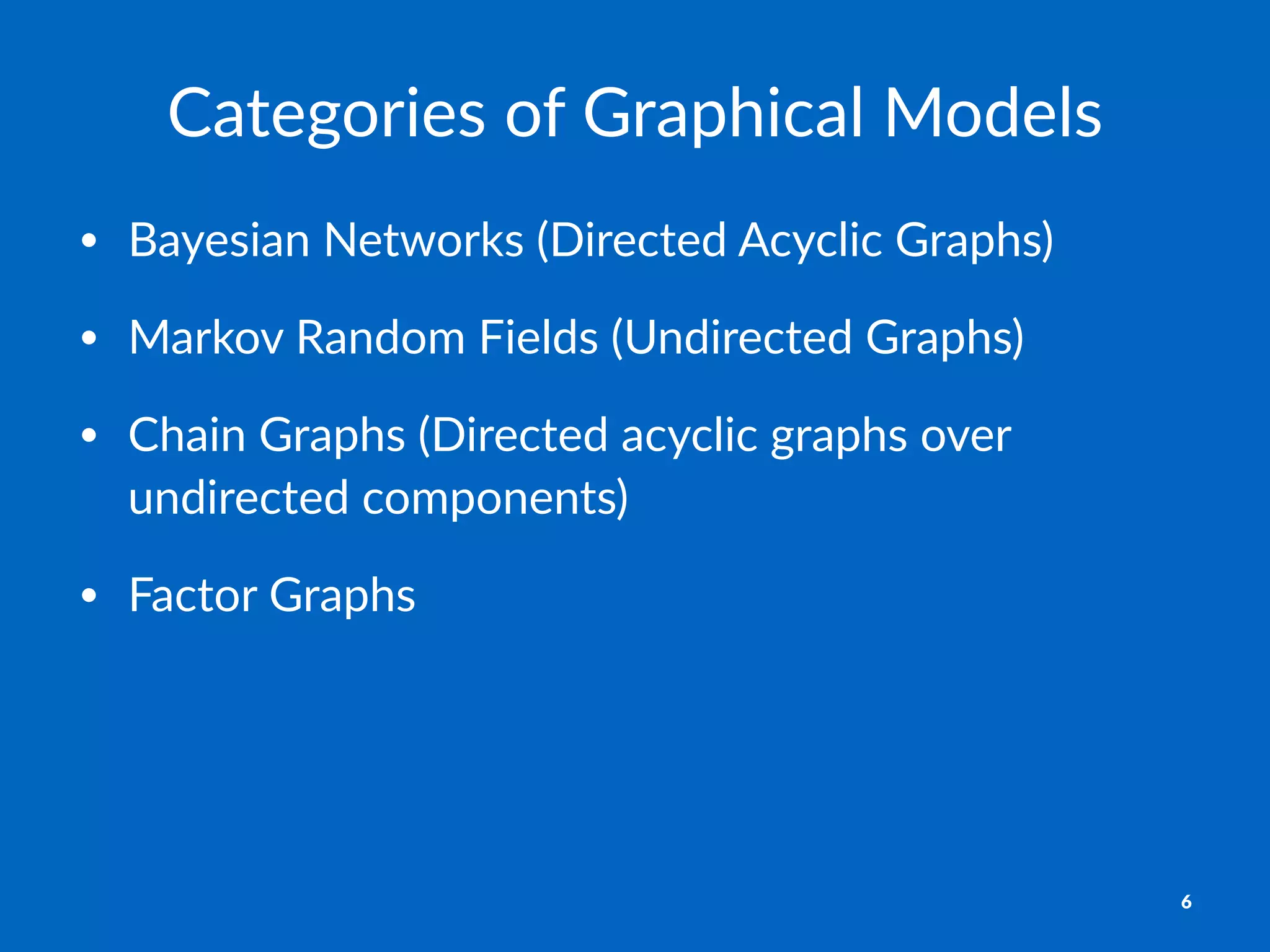 Categories*of*Graphical*Models
• Bayesian)Networks)(Directed)Acyclic)Graphs)
• Markov)Random)Fields)(Undirected)Graphs)
• Chain)Graphs)(Directed)acyclic)graphs)over)
undirected)components)
• Factor)Graphs
6
 