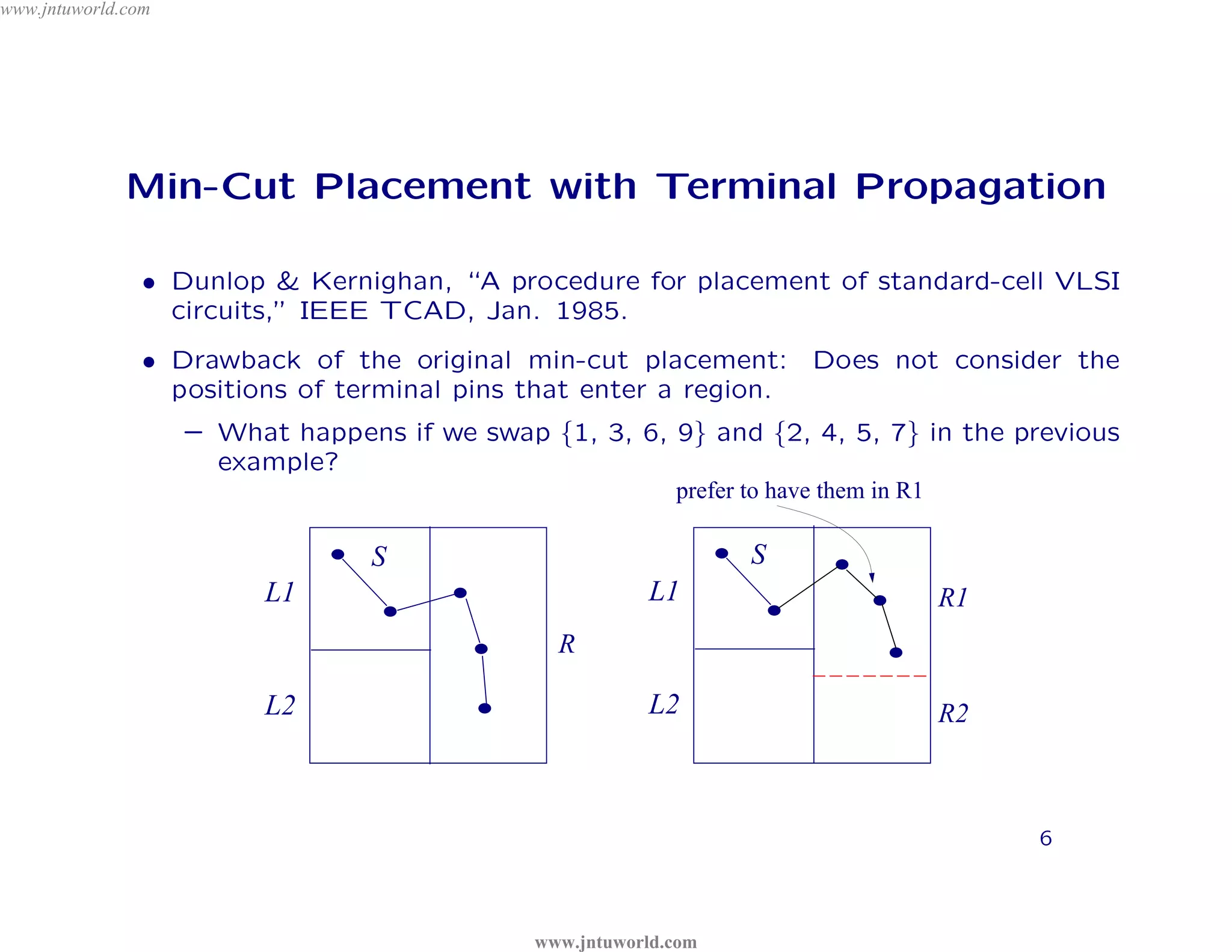 www.jntuworld.com




              Min-Cut Placement with Terminal Propagation




                                    D
                • Dunlop & Kernighan, “A procedure for placement of standard-cell VLSI




                                  L
                  circuits,” IEEE TCAD, Jan. 1985.
                                                                            o m

                                          R
                                                                     .    c
                • Drawback of the original min-cut placement: Does not consider the

                                                                  ld
                                              O
                  positions of terminal pins that enter a region.

                                                        or
                    – What happens if we swap {1, 3, 6, 9} and {2, 4, 5, 7} in the previous




                                                     W
                      example?

                                              tu      w     prefer to have them in R1




                                                            U
                                  S
                                        .  jn                      S




                                                           T
                          L1
                              w       w                  L1                             R1




                                                                      N
                            w                   R




                                                                    J
                          L2                             L2                             R2



                                                                                             6



                                              www.jntuworld.com
 