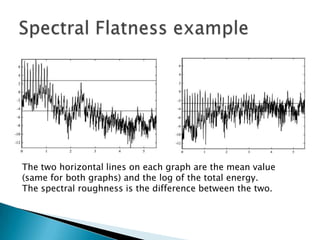 The two horizontal lines on each graph are the mean value
(same for both graphs) and the log of the total energy.
The spectral roughness is the difference between the two.
 