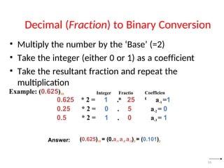 lec 4 Number systems n conversion representation.pptx