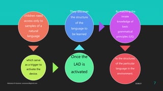 children need
access only to
samples of a
natural
language
which serve
as a trigger to
activate the
device.
Once the
LAD is
activated
They discover
the structure
of the
language to
be learned
By matching the
innate
knowledge of
basic
grammatical
principles (UG)
to the structures
of the particular
language in the
environment.
25/08/37Abdulaziz B Assanosi. azizsanosi@gmail.com 7
 