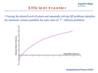 Efficient Frontier Varying the desired level of return and repeatedly solving QP problems identifies the minimum variance portfolio for each value of  : efficient portfolios 
