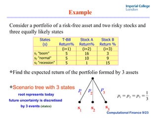Example  Consider a portfolio of a risk-free asset and two risky stocks and three equally likely states Find the expected return of the portfolio formed by 3 assets Scenario tree with 3 states root represents today  future uncertainty is discretised  by 3 events  (states) 